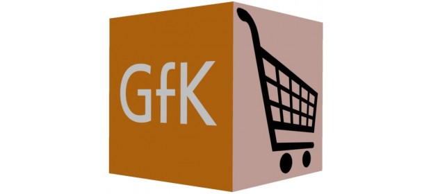 Международный институт маркетинговых исследований GfK — отзывы