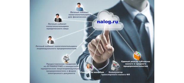 Сайт Федеральной налоговой службы Nalog.ru