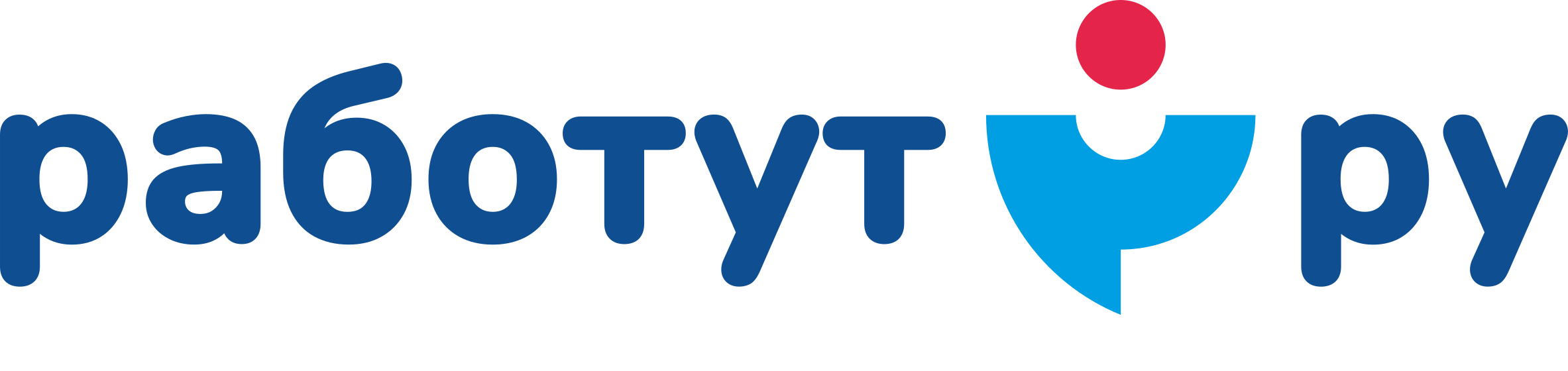 Работут.ру